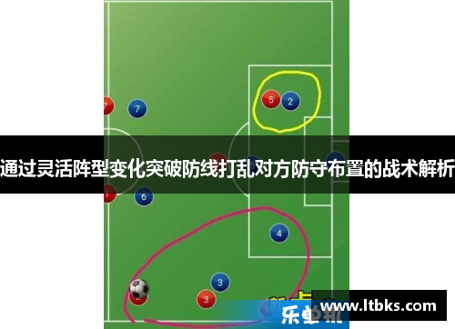 通过灵活阵型变化突破防线打乱对方防守布置的战术解析