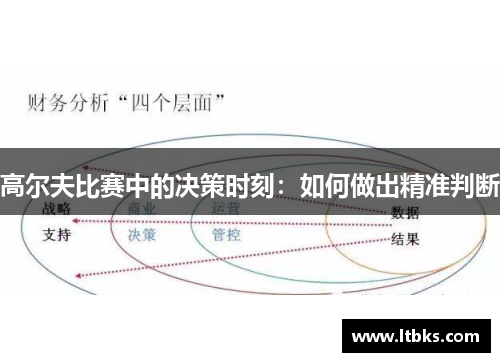 高尔夫比赛中的决策时刻：如何做出精准判断